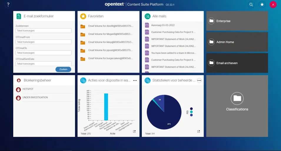 OpenText E-mail Management Dashboard M